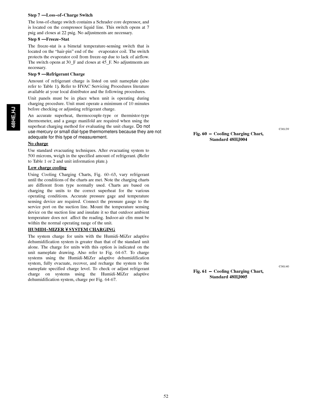 Carrier 48HE003---006, 48HJ004---007 installation instructions HUMIDI-MIZERSYSTEM Charging 