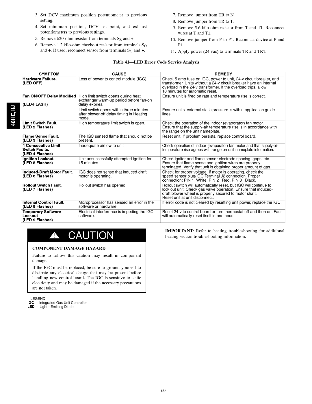 Carrier 48HE003---006 LED Error Code Service Analysis, Component Damage Hazard, Symptom Cause Remedy, Led Off, Led/Flash 