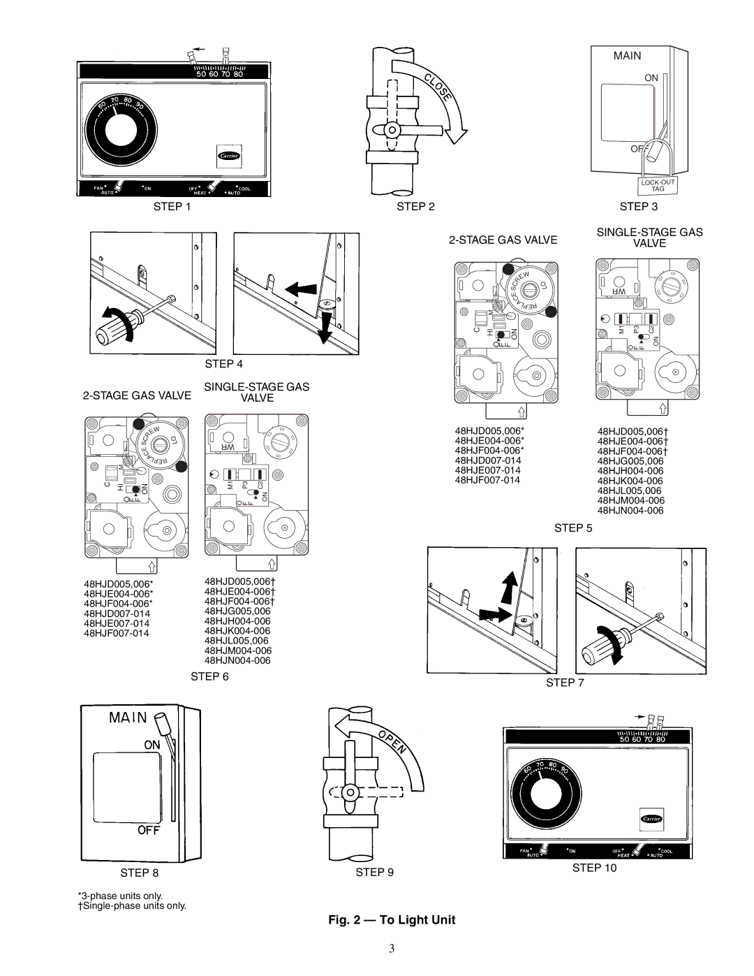 Carrier 48HJ004-014 specifications To Light Unit 