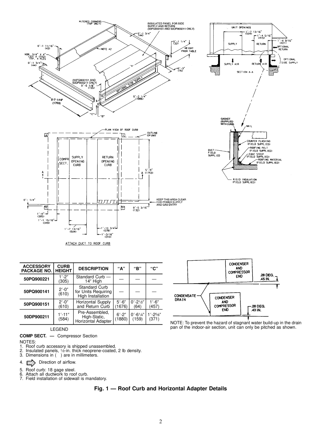 Carrier 48HJ015-025 installation instructions Accessory Curb Description, ``A ``B ``C, Package no Height, 50DP900211 