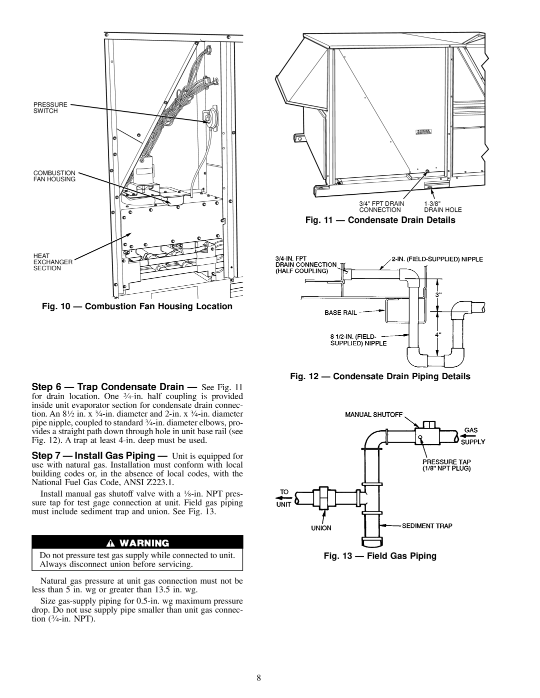 Carrier 48HJ015-025 installation instructions Combustion Fan Housing Location 