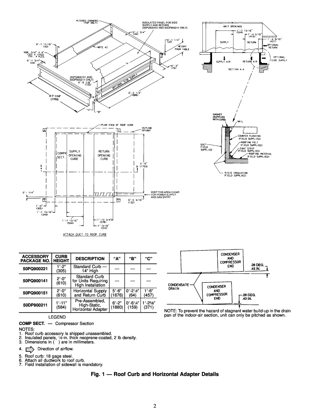Carrier 48HJ015-025 Ð Roof Curb and Horizontal Adapter Details, Accessory, Description, Package No, Height, 50DP900211 
