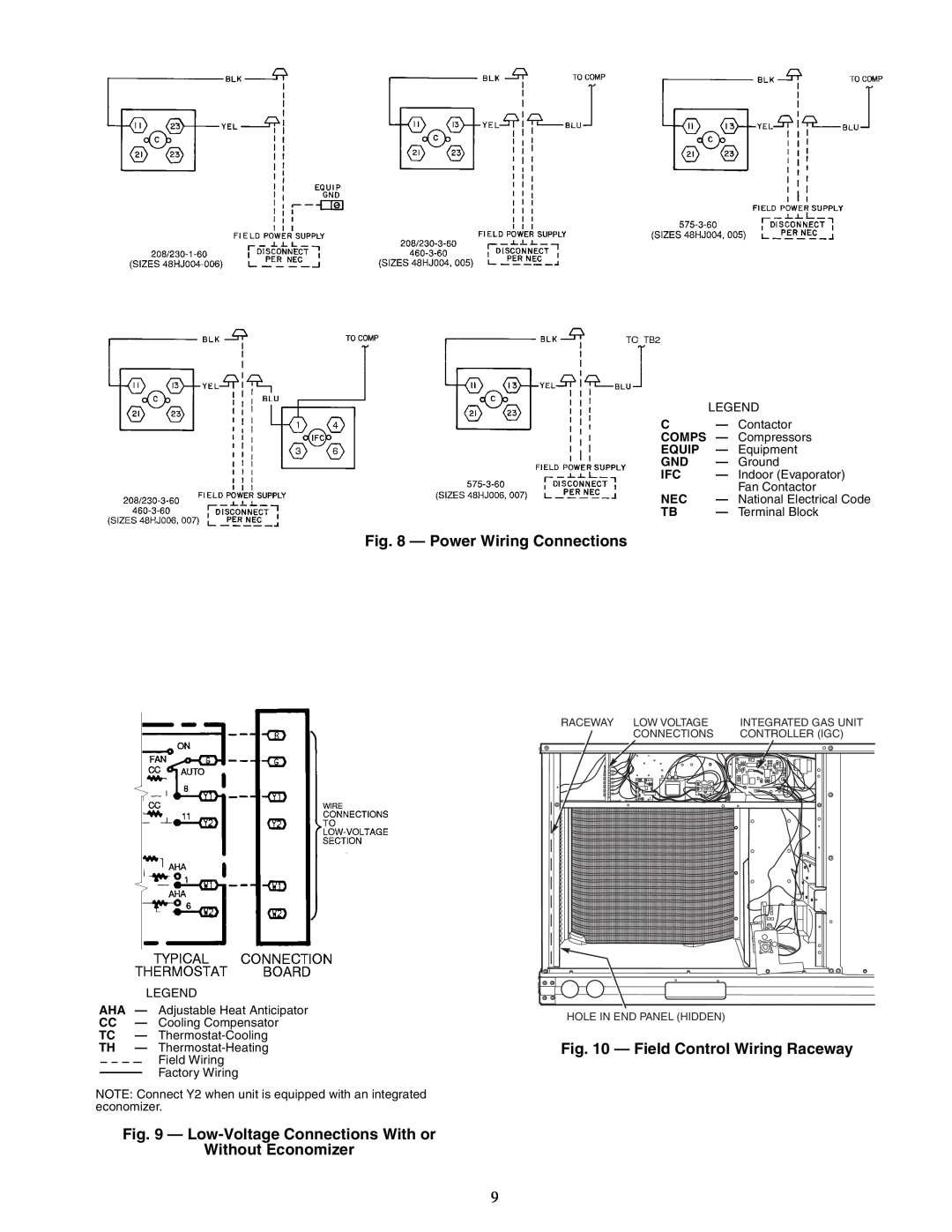 Carrier 48HJD005-007 specifications Power Wiring Connections, Low-Voltage Connections With or Without Economizer 