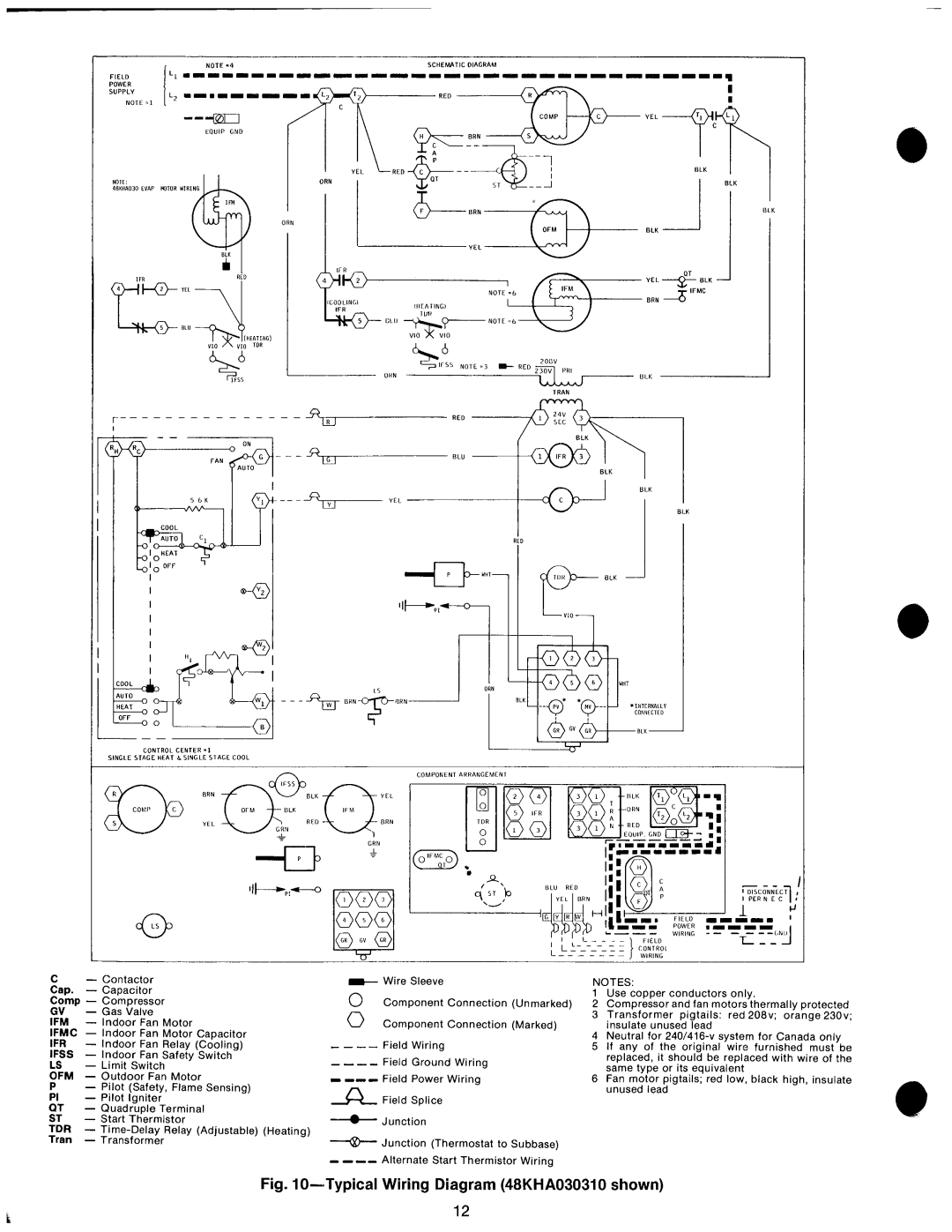 Carrier 48KHA, KLA manual 