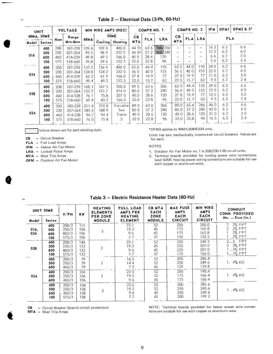 Carrier 50ME, 48MA manual 