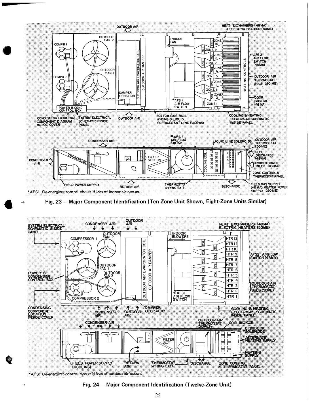 Carrier 50ME, 48MA manual 