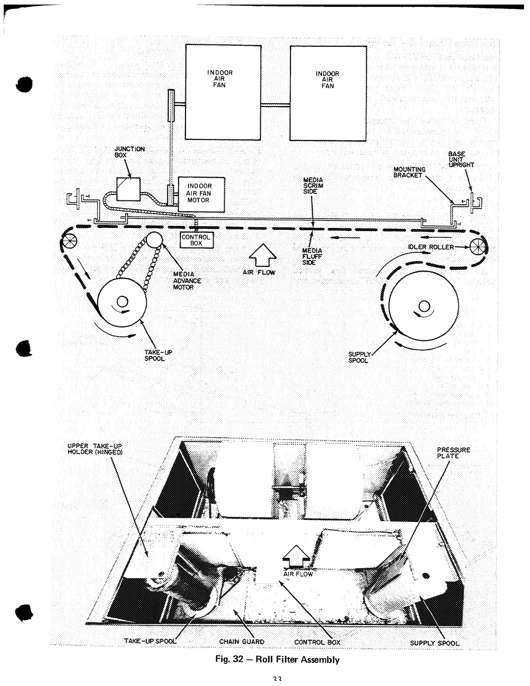 Carrier 50ME, 48MA manual 