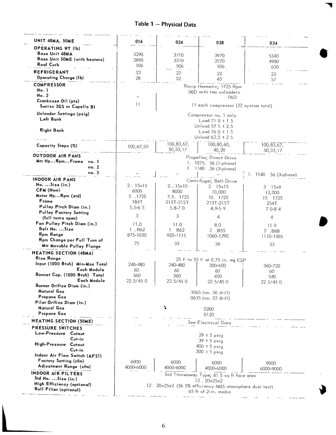 Carrier 48MA, 50ME manual 