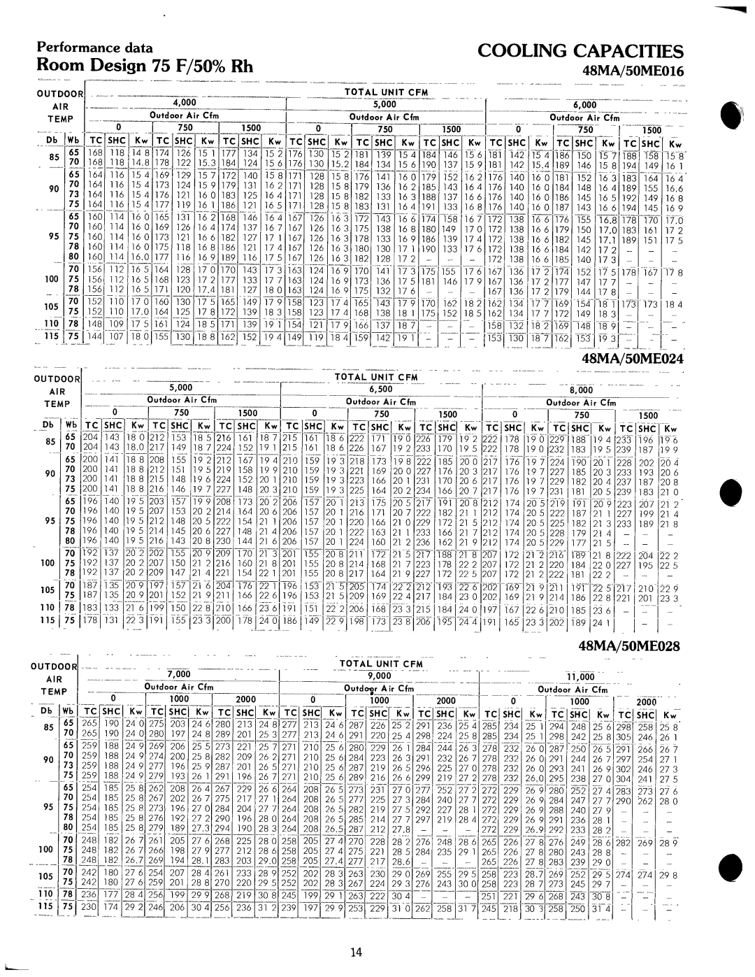 Carrier 48MA, 50ME manual 