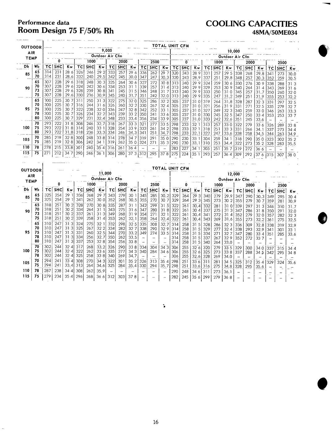 Carrier 48MA, 50ME manual 