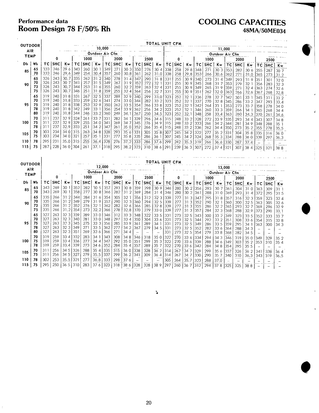 Carrier 48MA, 50ME manual 