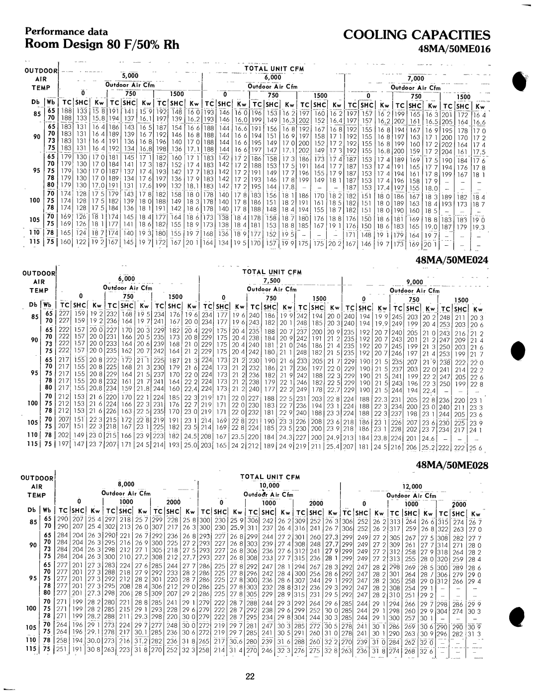 Carrier 48MA, 50ME manual 