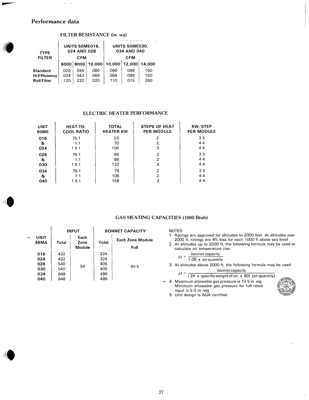 Carrier 50ME, 48MA manual 