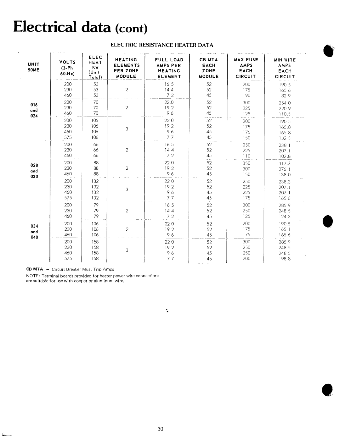 Carrier 48MA, 50ME manual 