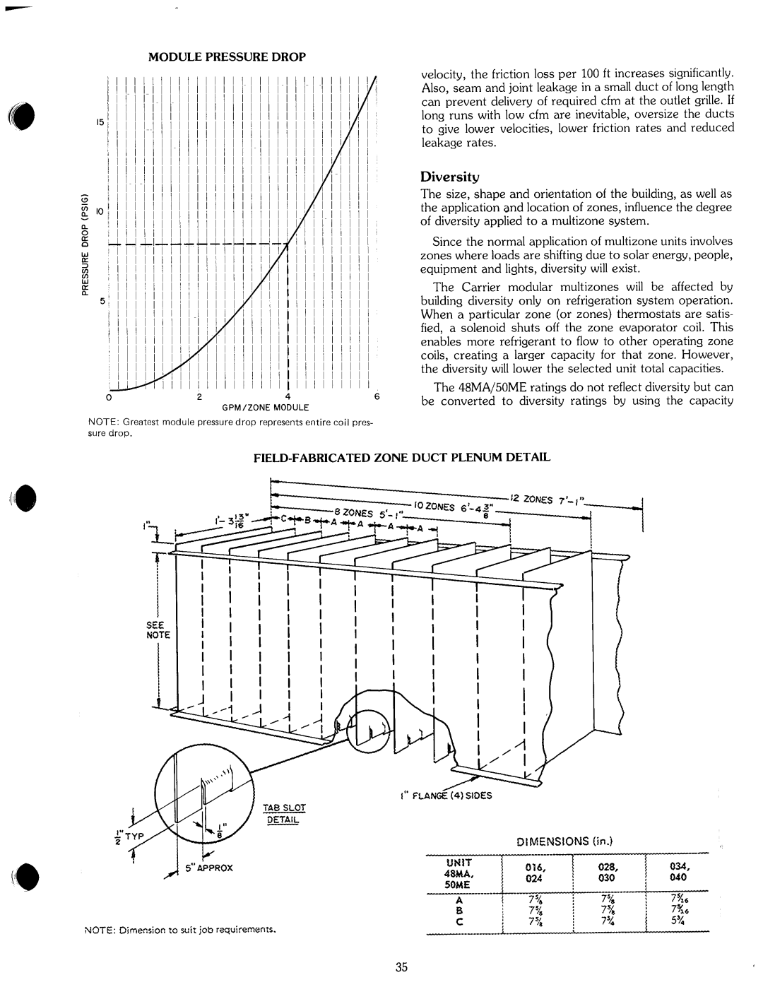 Carrier 50ME, 48MA manual 