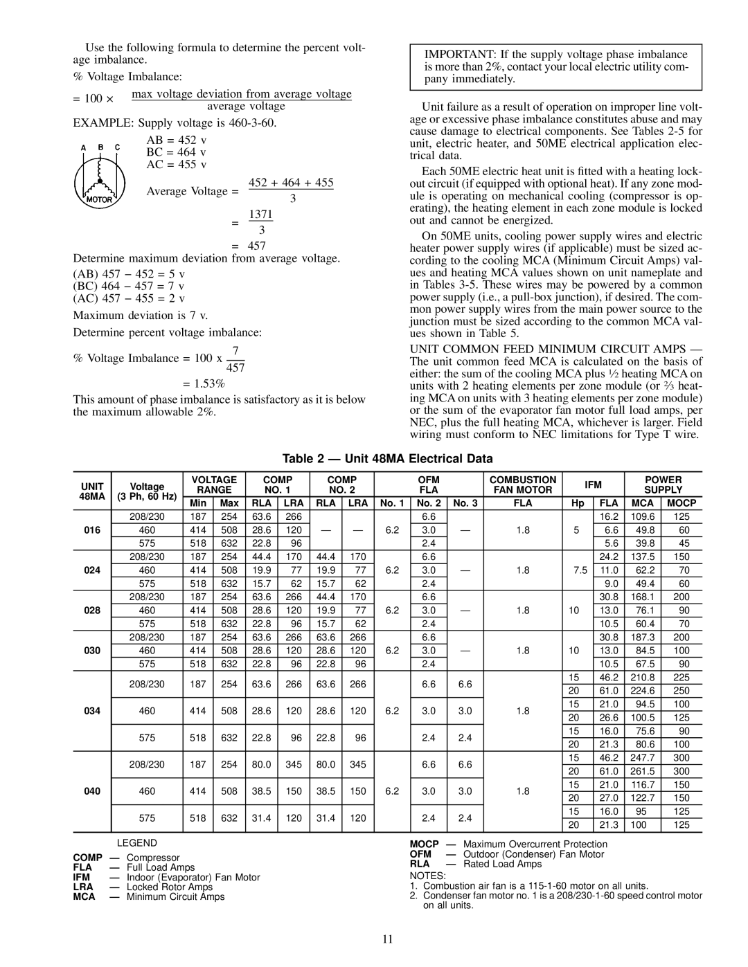 Carrier 48MA/50ME016-040 specifications Unit 48MA Electrical Data 