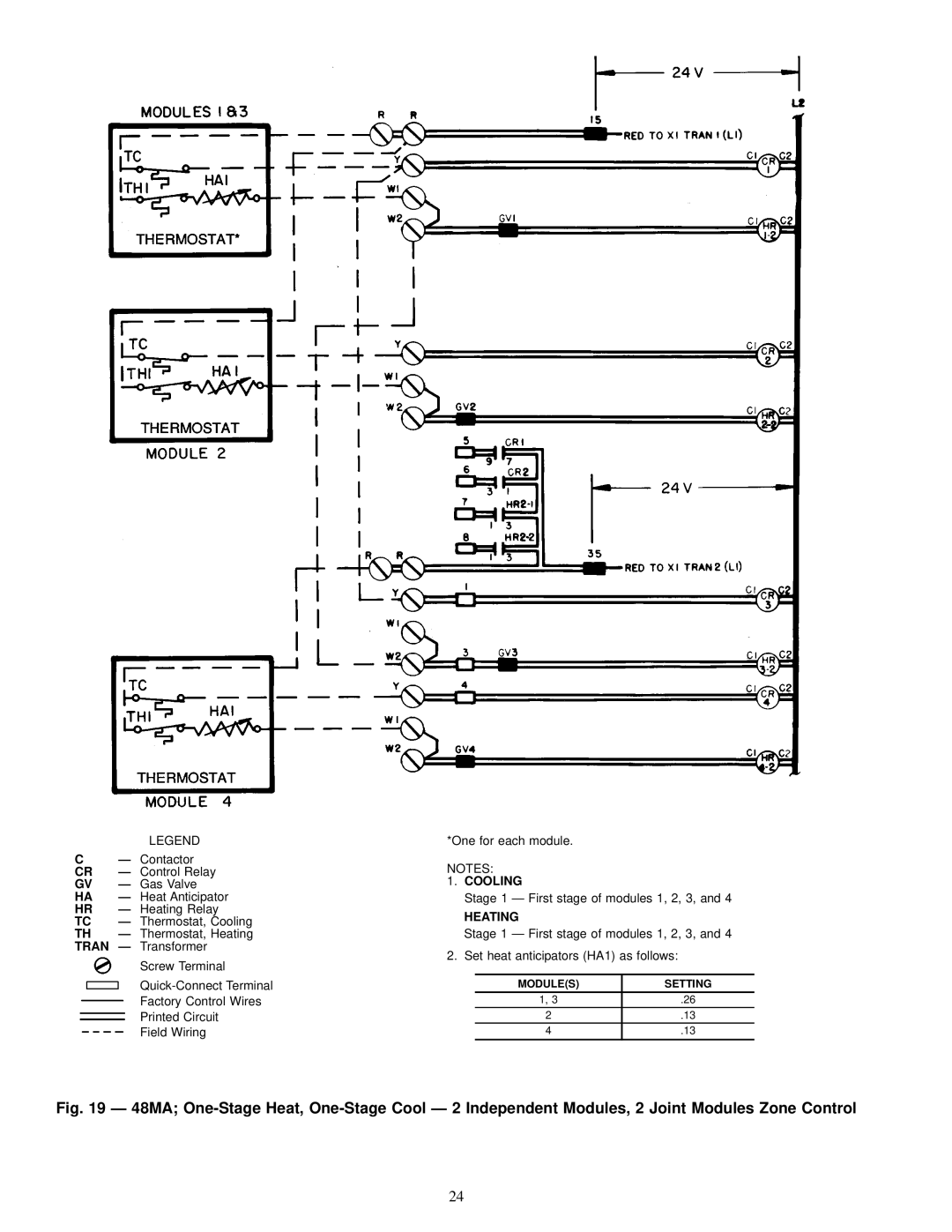 Carrier 48MA/50ME016-040 specifications Modules Setting 