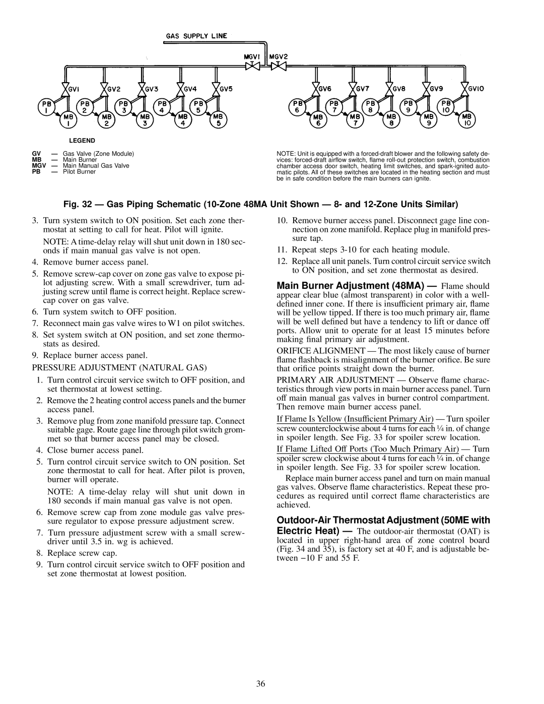 Carrier 48MA/50ME016-040 specifications Pressure Adjustment Natural GAS, Mgv 