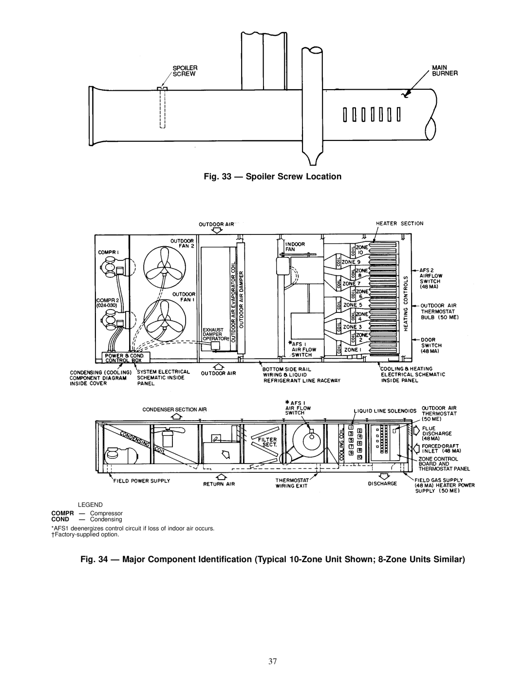 Carrier 48MA/50ME016-040 specifications Spoiler Screw Location 