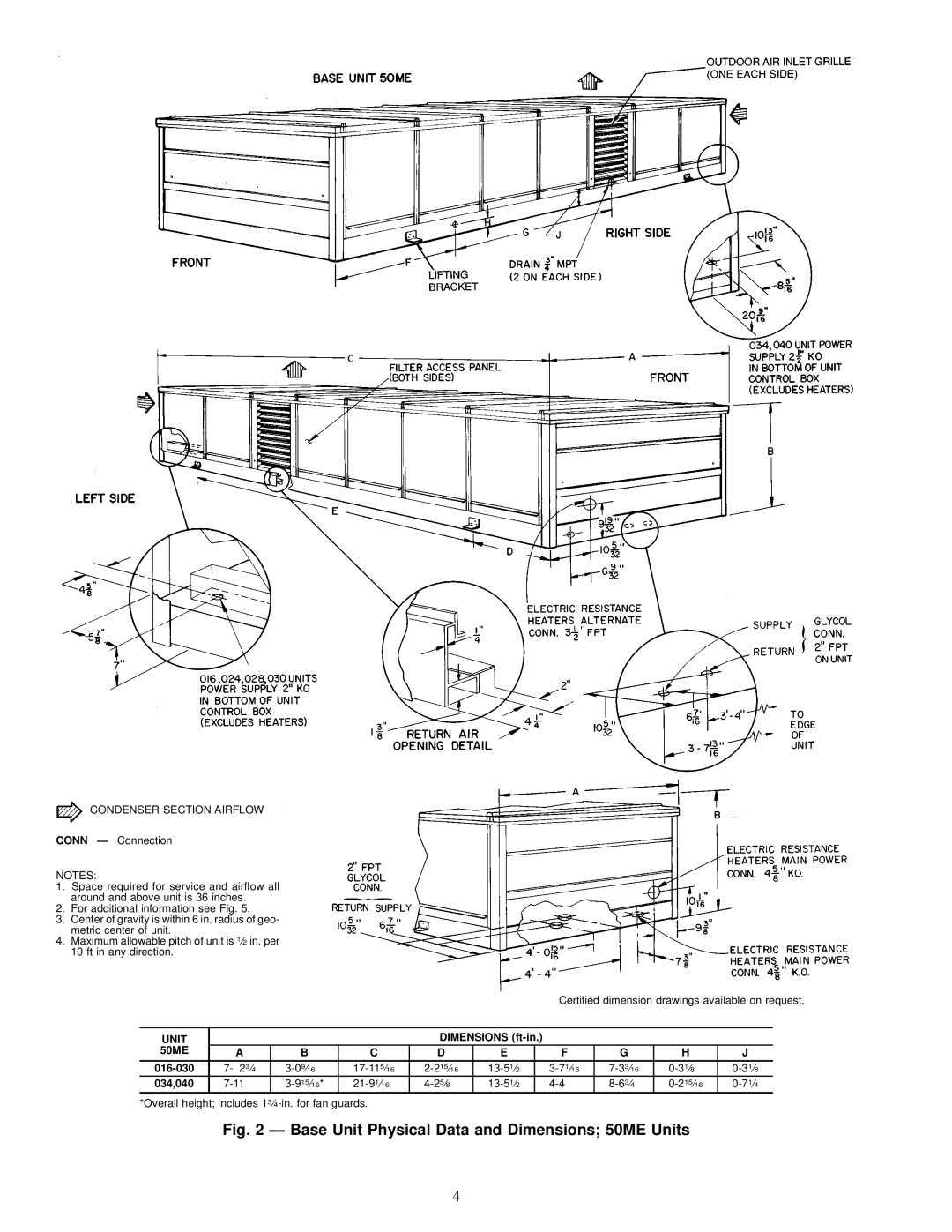 Carrier 48MA/50ME016-040 specifications Base Unit Physical Data and Dimensions 50ME Units 