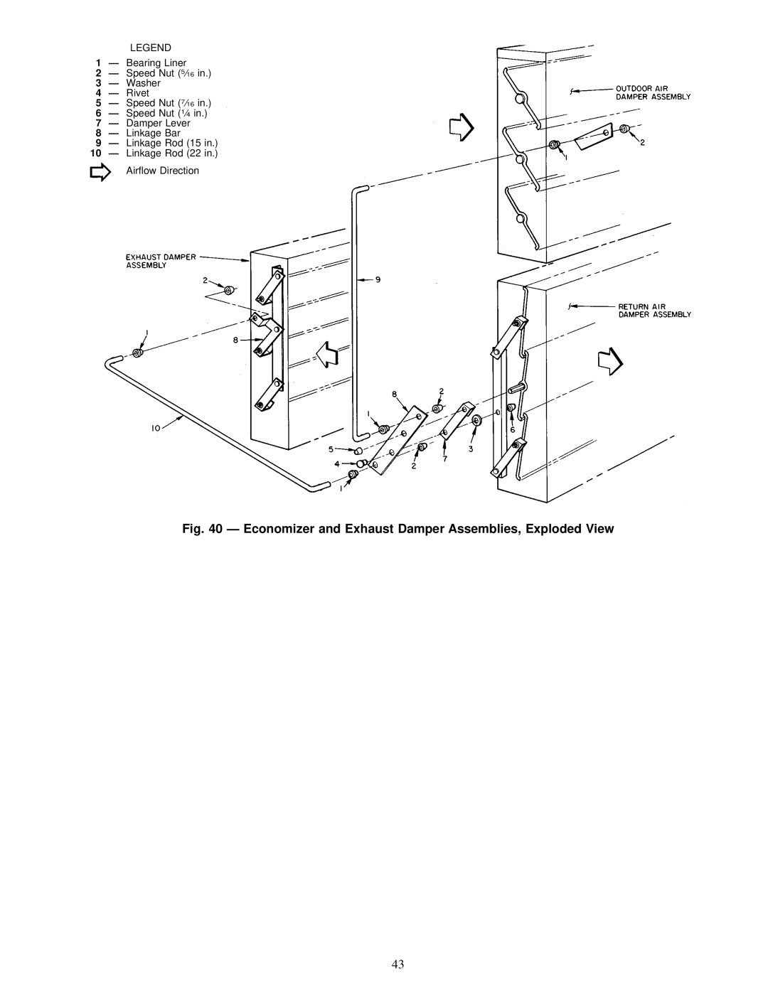 Carrier 48MA/50ME016-040 specifications Economizer and Exhaust Damper Assemblies, Exploded View 