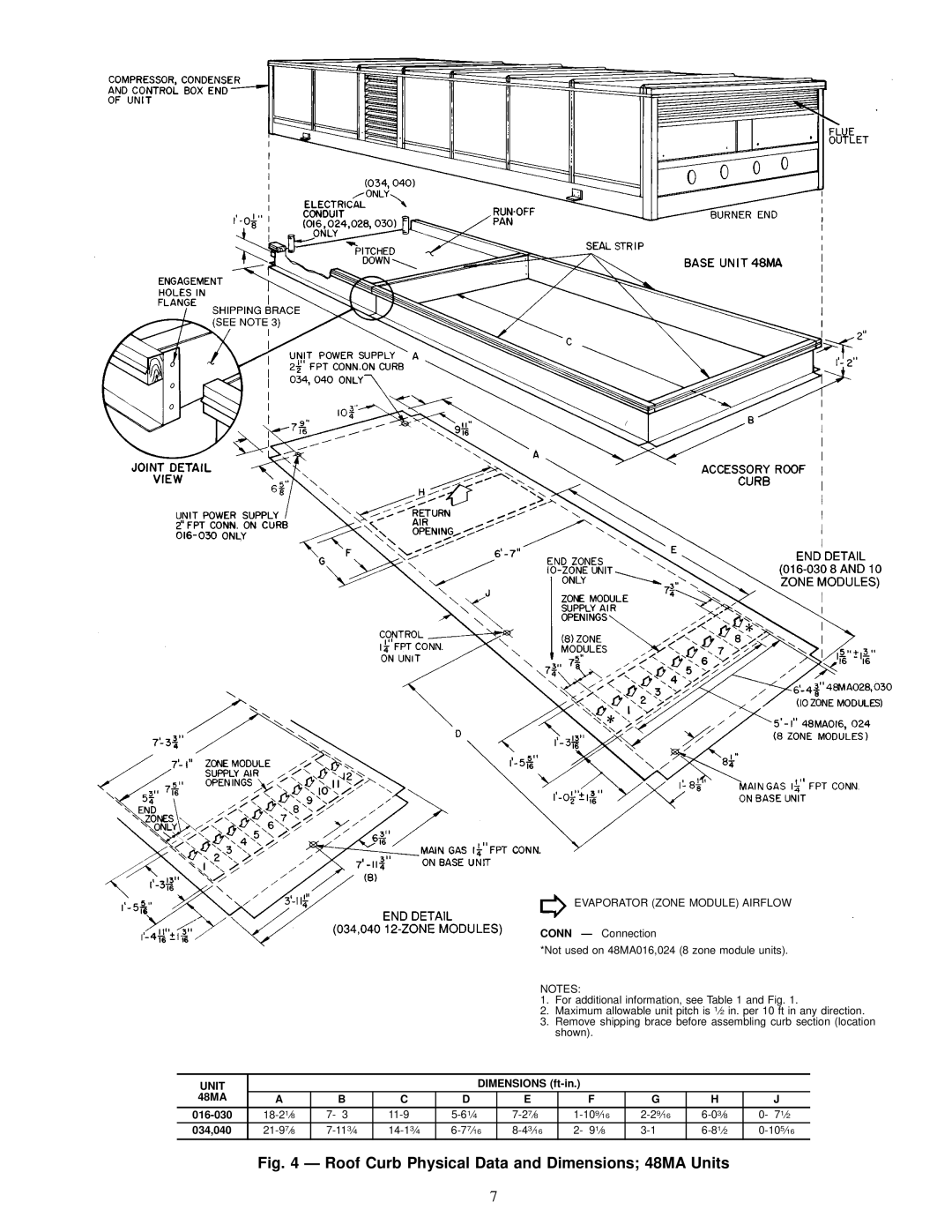 Carrier 48MA/50ME016-040 specifications Roof Curb Physical Data and Dimensions 48MA Units 