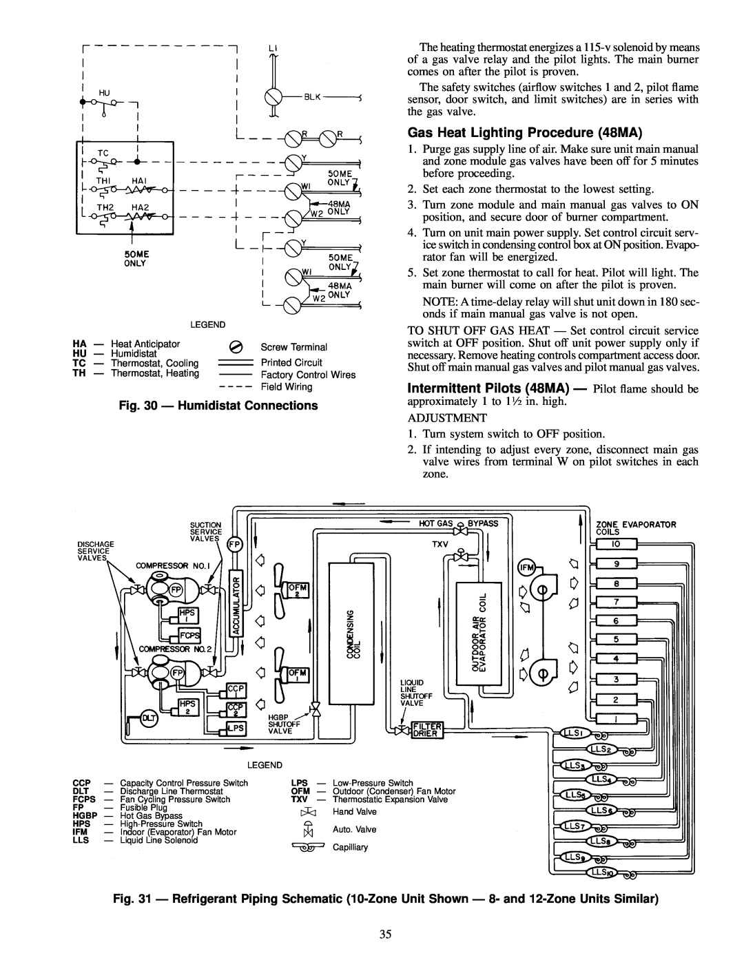 Carrier 48MA/50ME016-040 specifications Gas Heat Lighting Procedure 48MA, Ð Humidistat Connections 