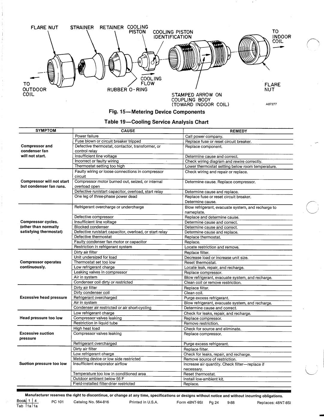 Carrier 48N manual 