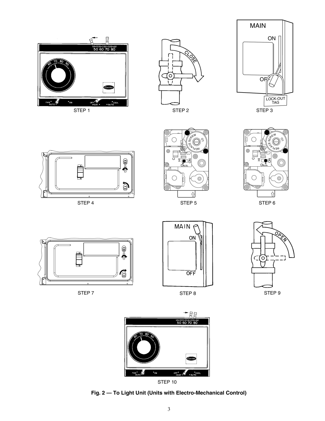 Carrier 48PG03---16 specifications Main, On Off 