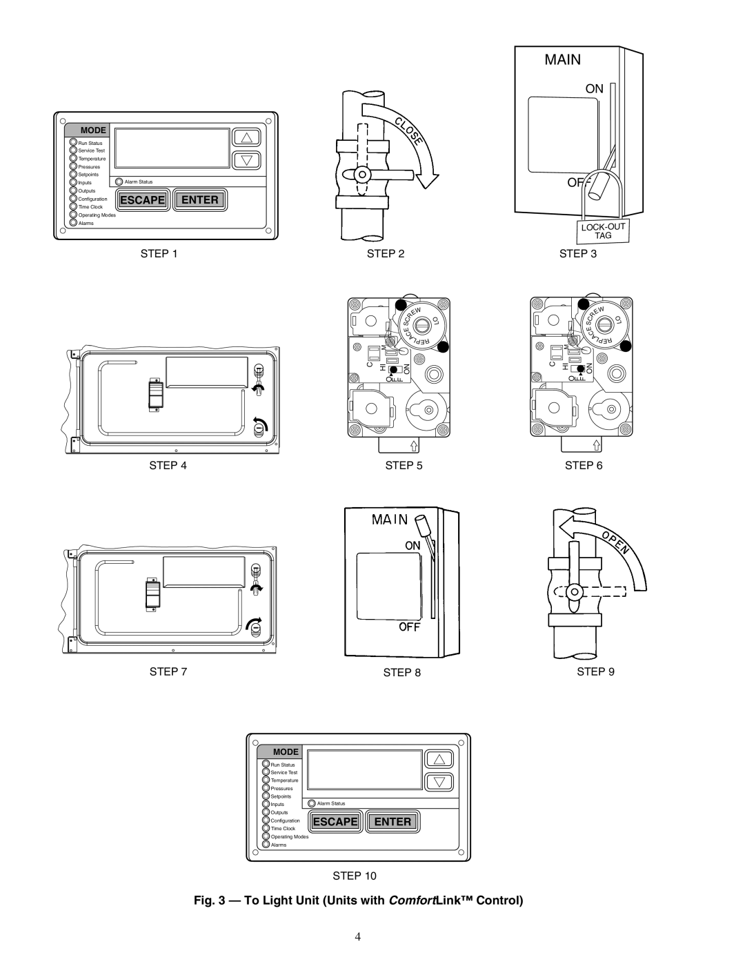 Carrier 48PG03---16 specifications Main, On Off, Enter, Escapeenter, Mode 