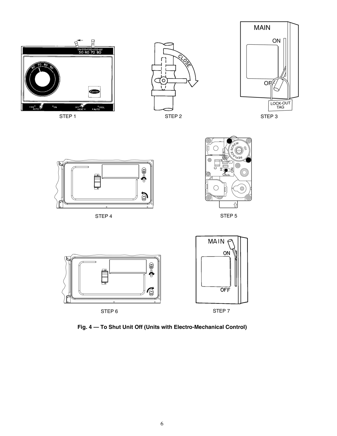 Carrier 48PG03---16 specifications Main, On Off, Step, O F F 