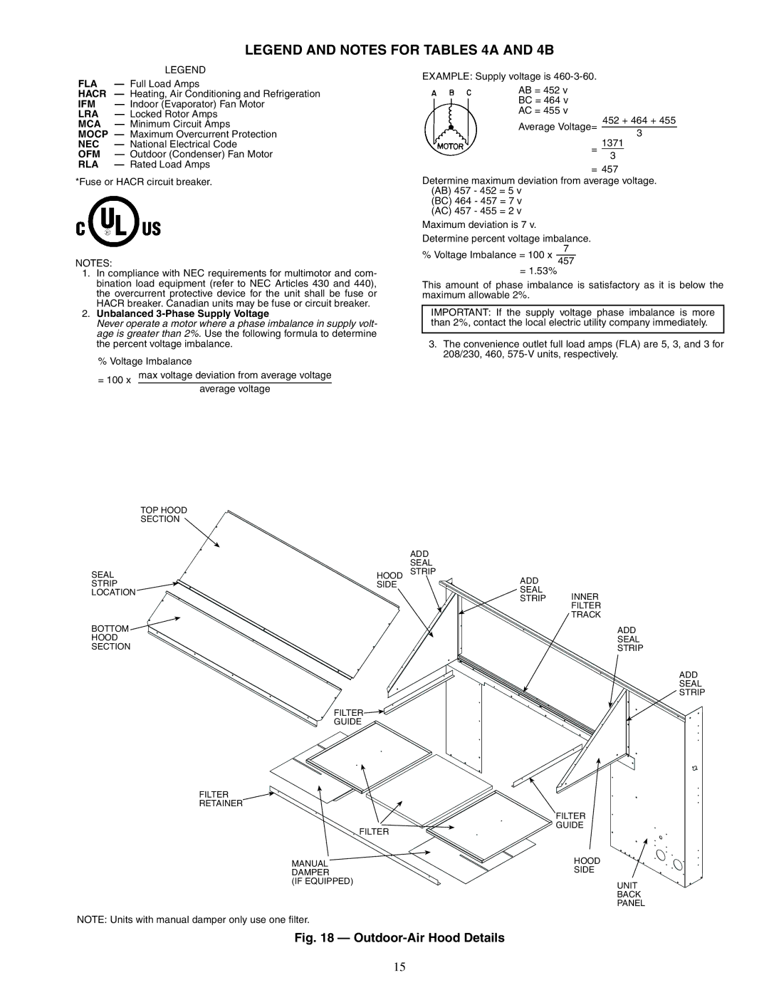 Carrier 48PG20-28 specifications Outdoor-Air Hood Details 