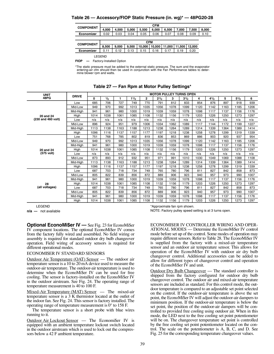 Carrier specifications Accessory/FIOP Static Pressure in. wg* 48PG20-28, Fan Rpm at Motor Pulley Settings 