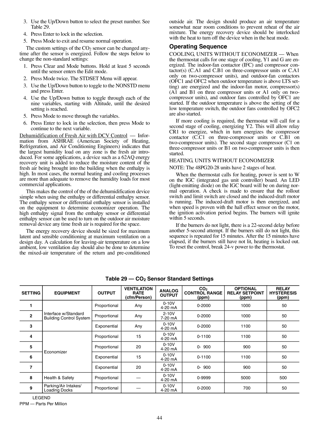 Carrier 48PG20-28 specifications Operating Sequence, CO2 Sensor Standard Settings 