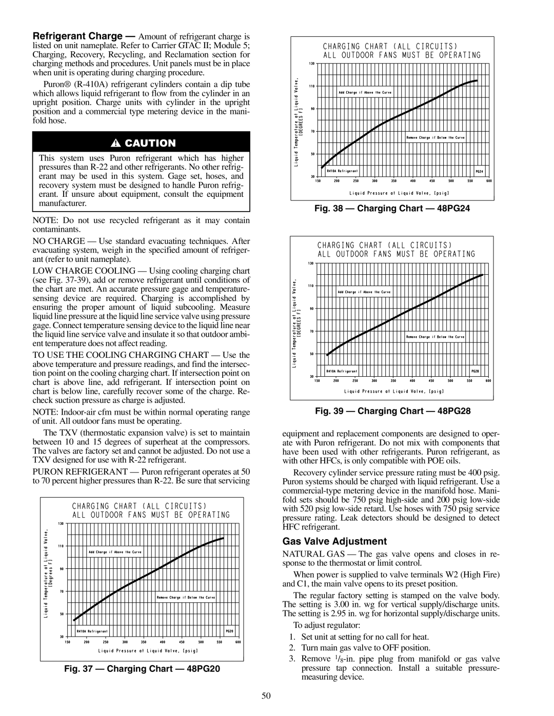 Carrier 48PG20-28 specifications Gas Valve Adjustment, Charging Chart 48PG20 