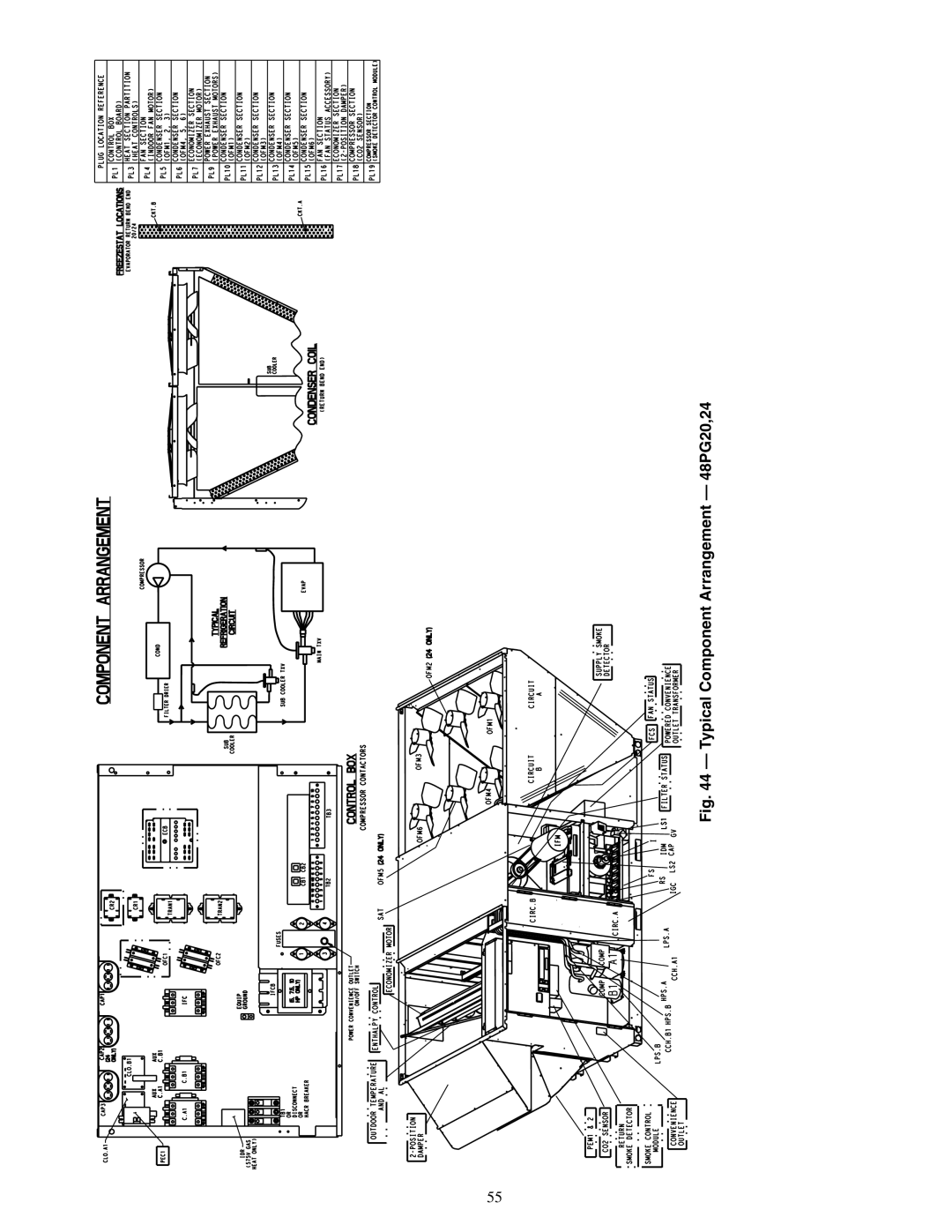 Carrier 48PG20-28 specifications Typical Component Arrangement 48PG20,24 