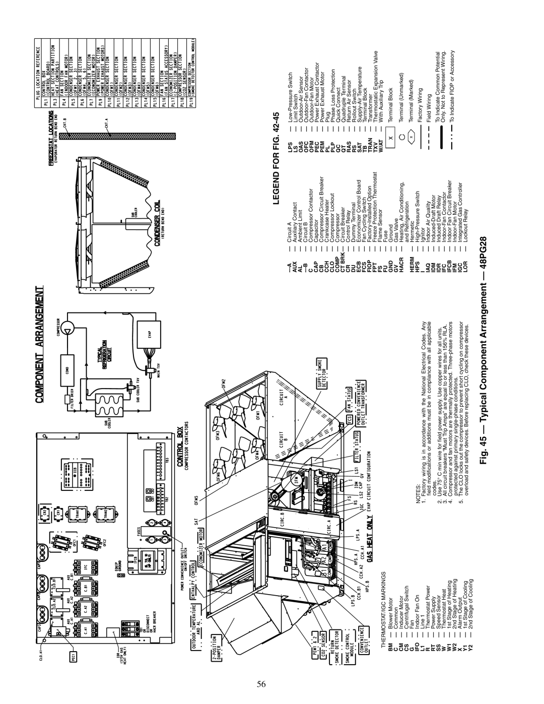 Carrier 48PG20-28 specifications Typical Component Arrangement 48PG28 