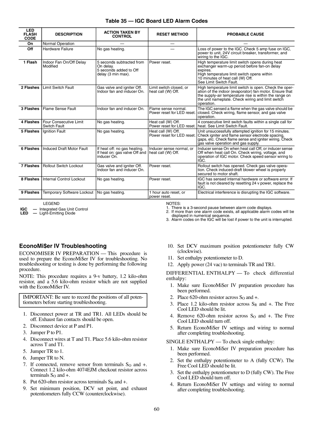 Carrier 48PG20-28 specifications EconoMi$er IV Troubleshooting, IGC Board LED Alarm Codes, Flashes 