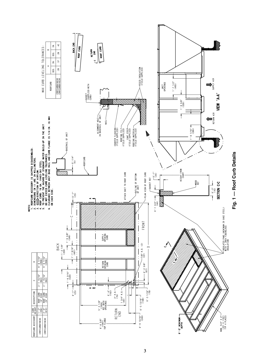 Carrier 48PG20-28 specifications Roof Curb Details 