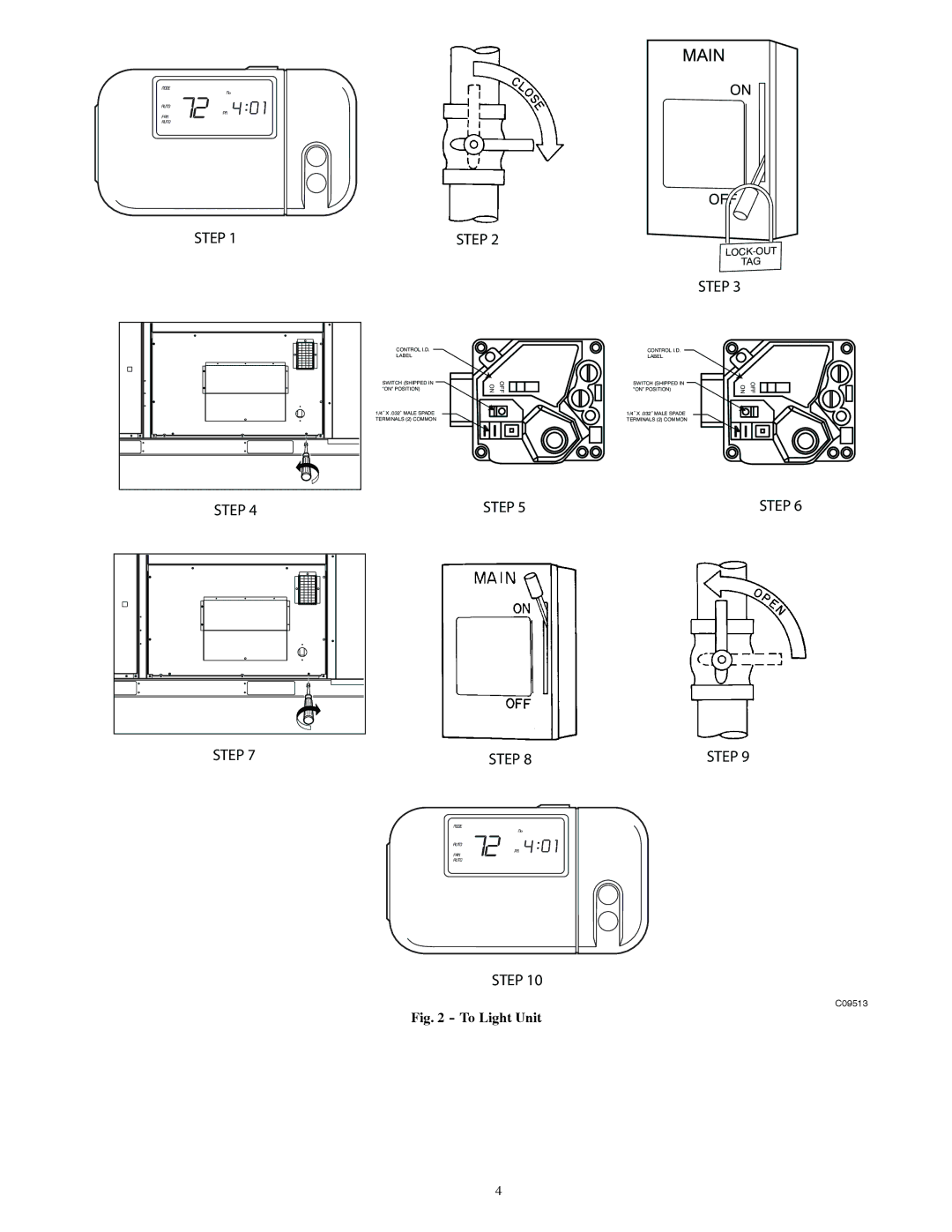 Carrier 48PM16---28, 48PG20---28, 48HJ20---28, 48HG14---28 manual Main 