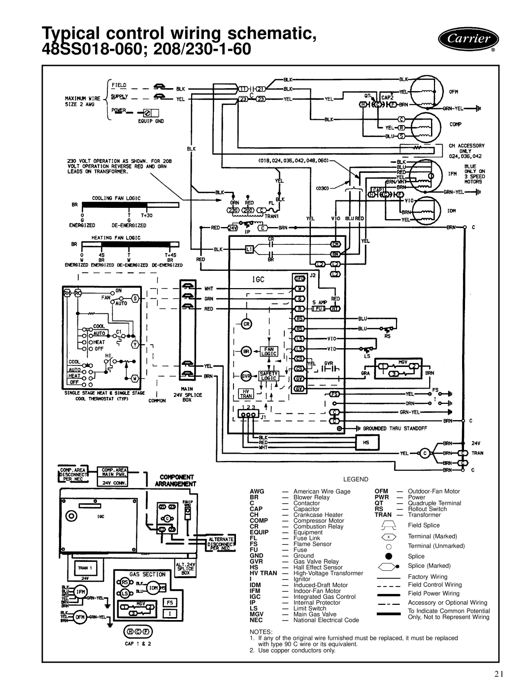 Carrier 48SS manual Typical control wiring schematic 