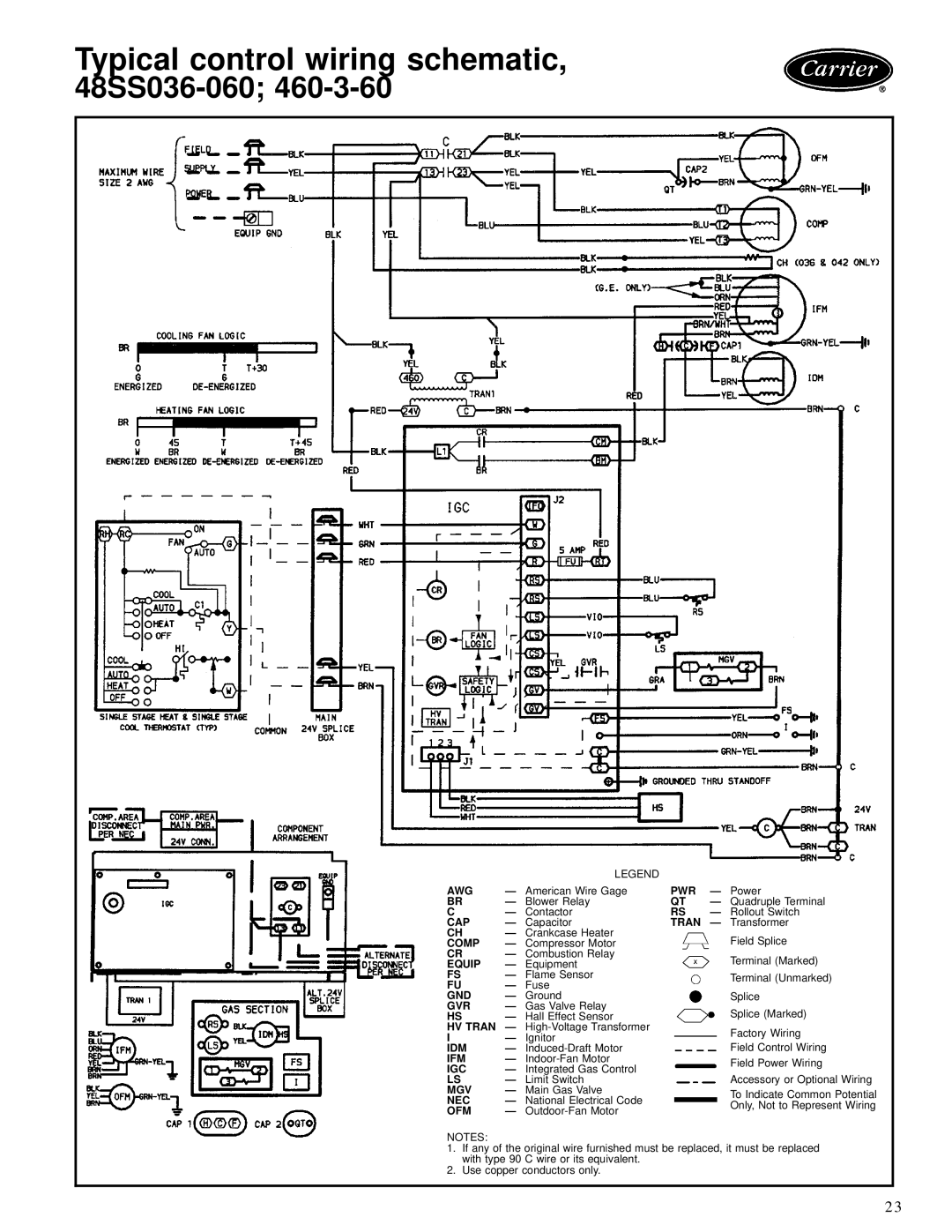 Carrier manual 48SS036-060, Tran 