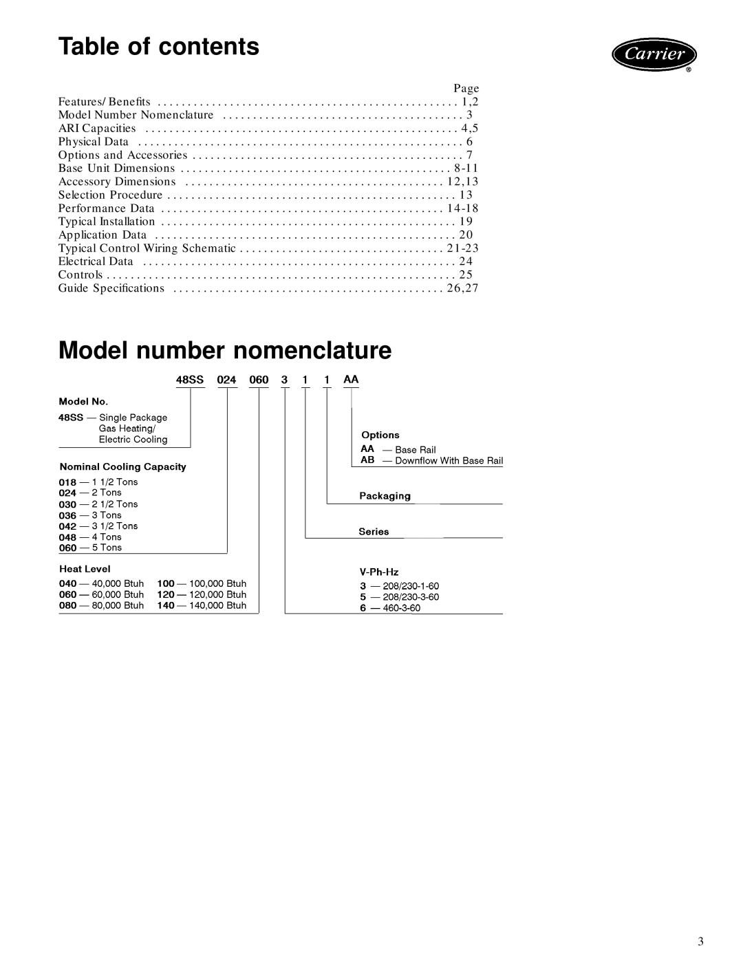 Carrier 48SS manual Table of contents, Model number nomenclature 