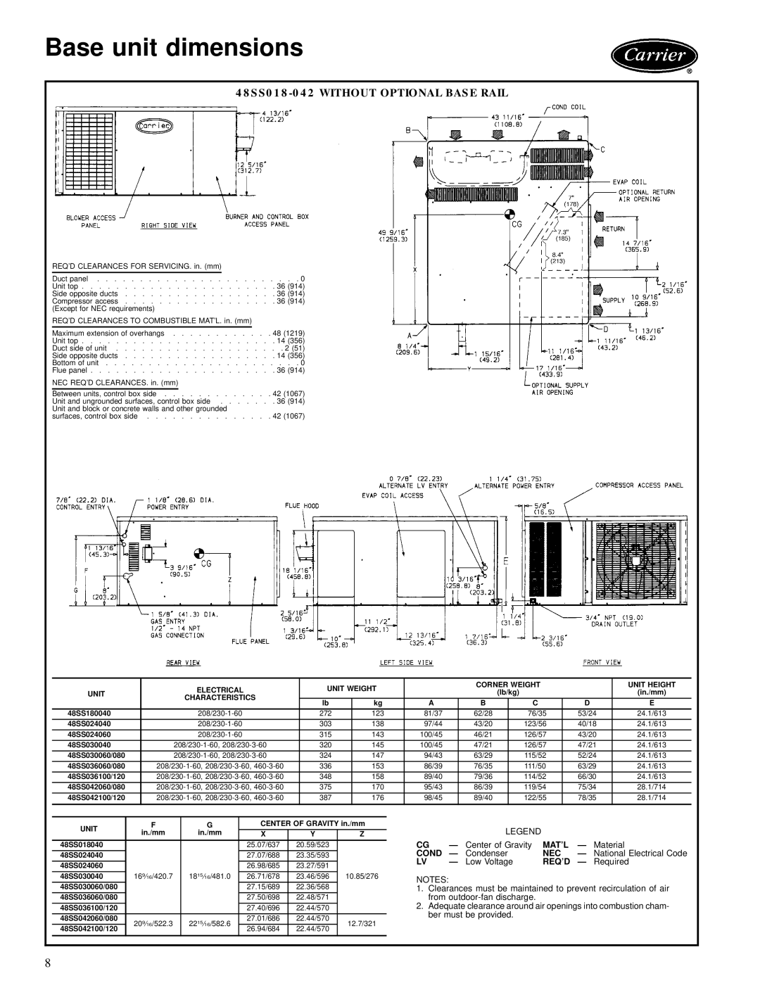 Carrier manual Base unit dimensions, 48SS018-042 Without Optional Base Rail 