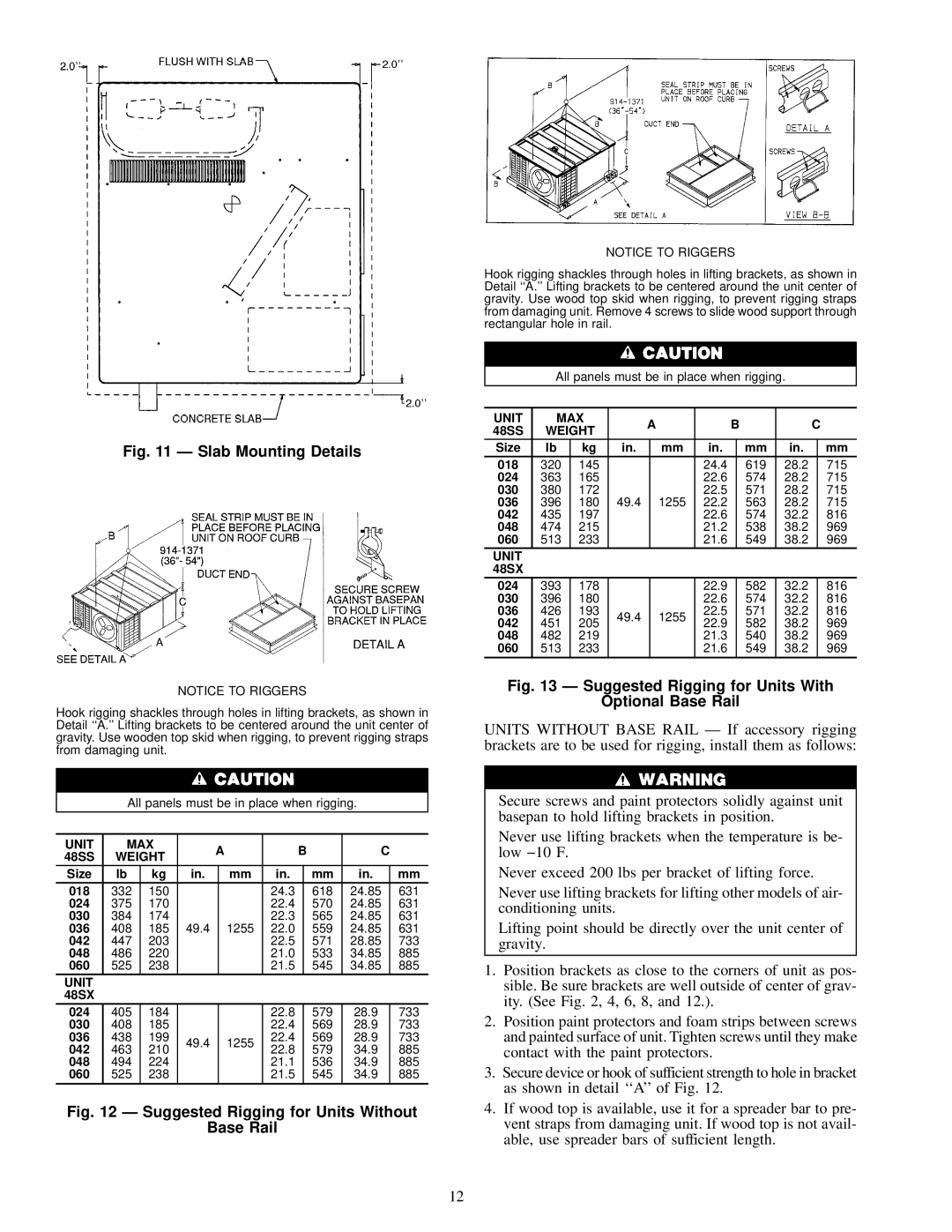 Carrier 48SS018-060, 48SX024-060 user manual Unit MAX, Weight 