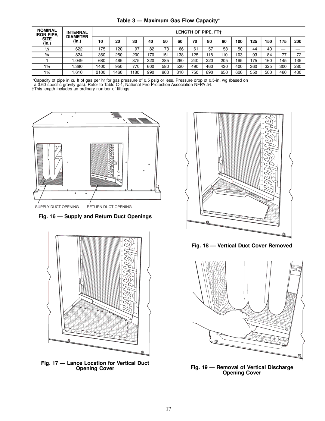 Carrier 48SX024-060, 48SS018-060 user manual Maximum Gas Flow Capacity, Supply and Return Duct Openings 