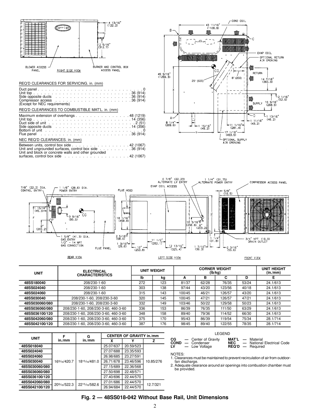 Carrier 48SS018-060, 48SX024-060 user manual 48SS018-042 Without Base Rail, Unit Dimensions 