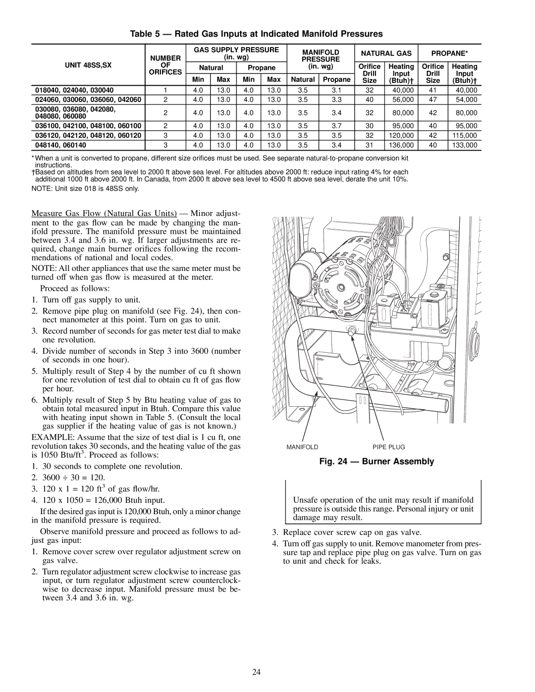 Carrier 48SS018-060, 48SX024-060 Rated Gas Inputs at Indicated Manifold Pressures, Pressure Unit 48SS,SX, Orifices 