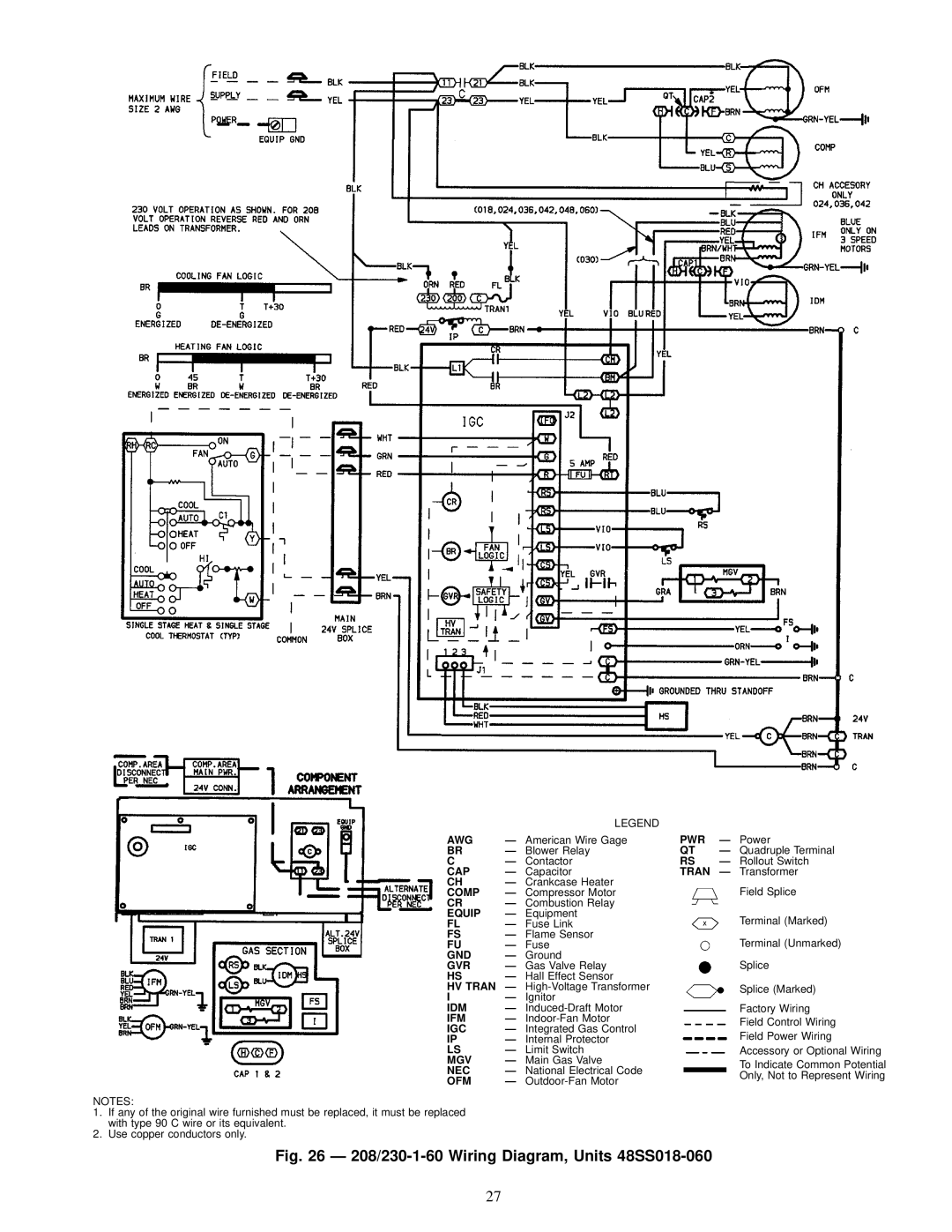 Carrier 48SX024-060 user manual 208/230-1-60 Wiring Diagram, Units 48SS018-060 