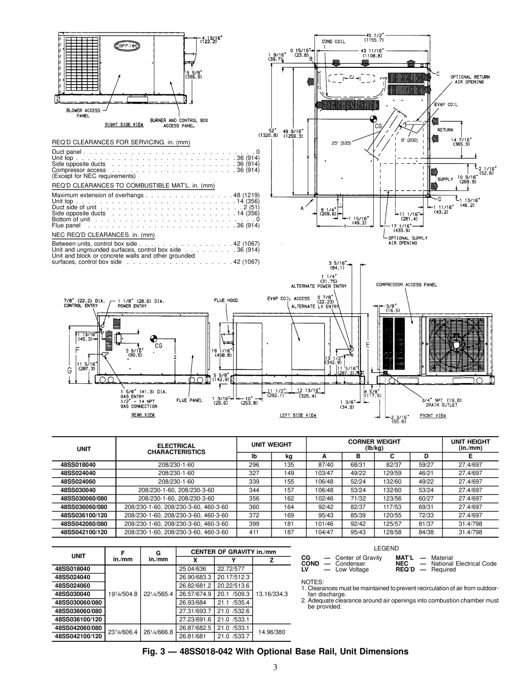 Carrier 48SX024-060, 48SS018-060 user manual 48SS018-042 With Optional Base Rail, Unit Dimensions 